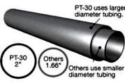 20% Larger Tubing for PT-30 Greenhouses