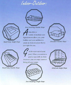 Commercial Pool Enclosures
