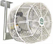 Air Flow HAF Fans