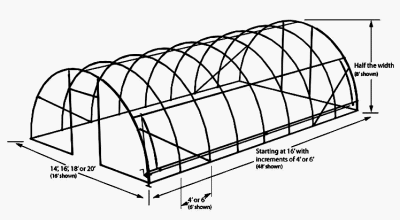 cold frame-kool house
