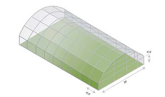 Ranger Greenhouse 2000 Specifications
