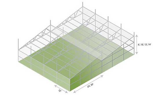 Free Air Series 4000 Greenhouse Specifications