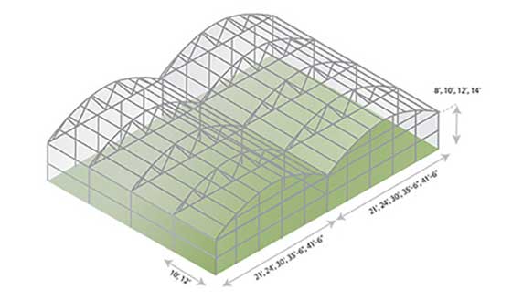 Arch Greenhouse Specifications