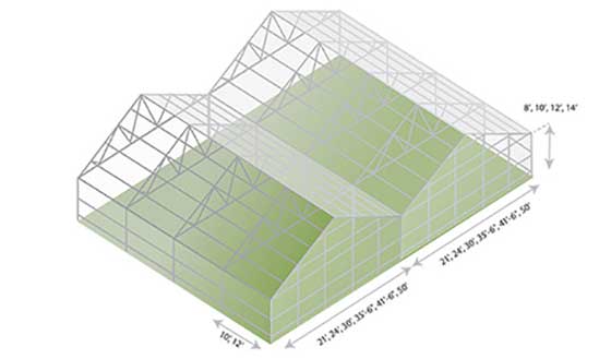 Gable Greenhouse 7500 Specifications