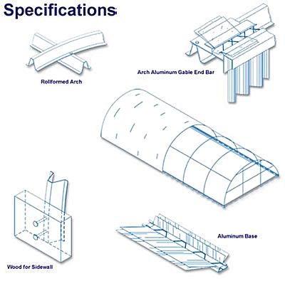 Specifications