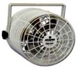 Circulation Fans