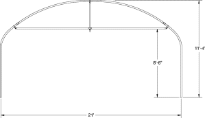 Expansion Greenhouses