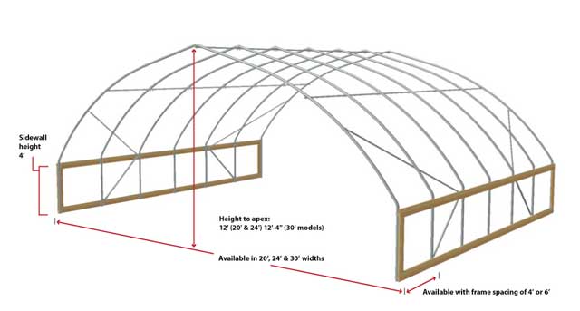 Specifications