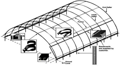 Specifications