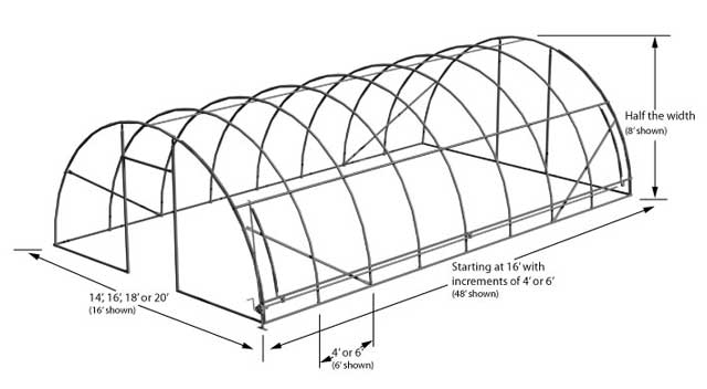 Specifications