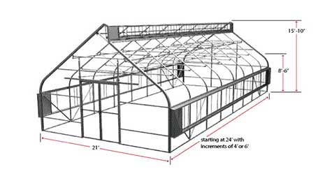 Specifications