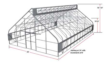 Specifications