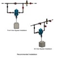 Fertilizer Injector