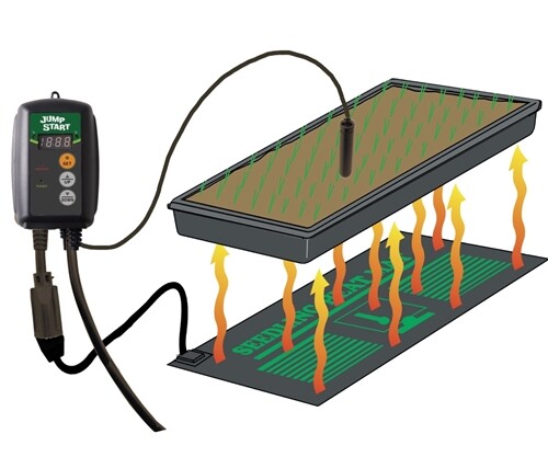 Temperature Controller for Heat Mats