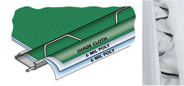  Poly-Tex Wiggle Wire Stainless Steel Greenhouse Poly Film &  Shade Cloth Attachment System with Aluminum U-Channel Base (20 of Each) :  Patio, Lawn & Garden